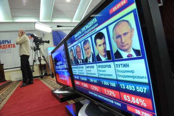 Presidential elections in Russia  - Sputnik International