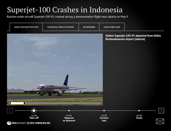 Superjet-100 Crashes in Indonesia - Sputnik International