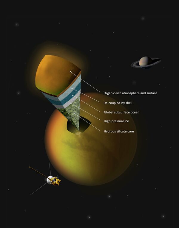 Giant Ocean Found on Saturn’s Moon          - Sputnik International