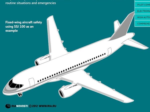 Modern Aircraft safety using Sukhoi Superjet 100 as an example Modern Aircraft safety using Sukhoi Superjet 100 as an example - Sputnik International