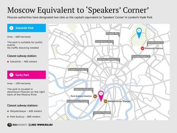 Moscow Equivalent to ‘Speakers’ Corner’ - Sputnik International