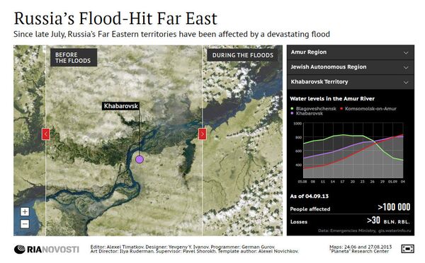 Russia’s Flood-Hit Far East - Sputnik International