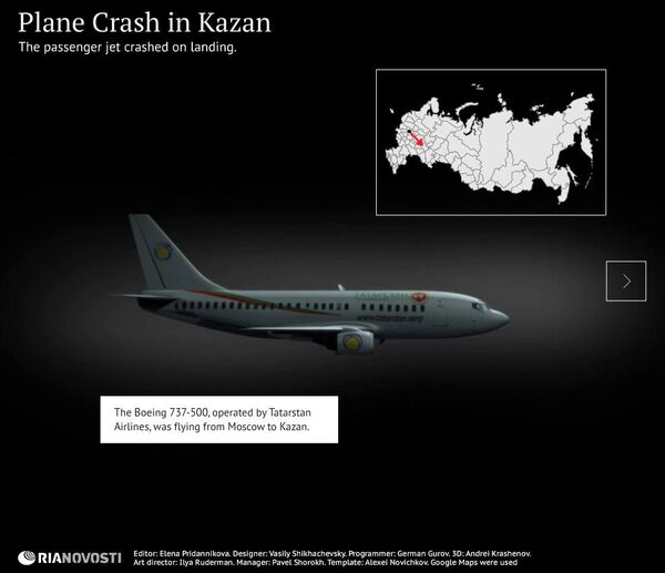 Reconstructing the Kazan Plane Crash - Sputnik International
