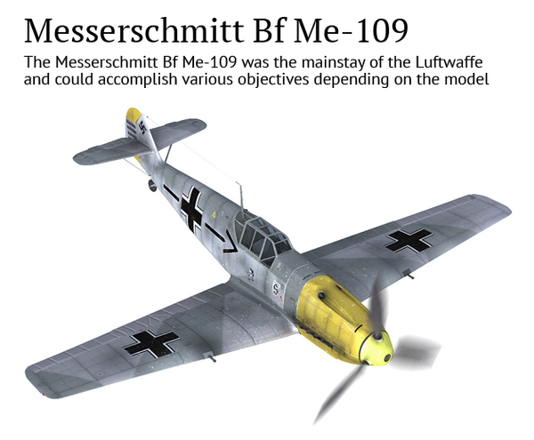 Messerschmitt Bf Me-109 - Sputnik International