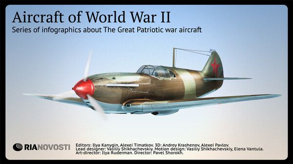 WW2 Fighter Aircraft - Sputnik International