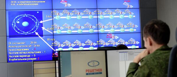 Сommand post of GLONASS system (Archive) - Sputnik International